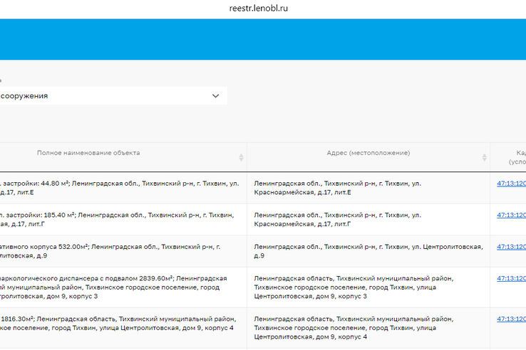 О публичном реестре